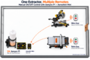 Two-station dust extraction setup with shared extractor and two wireless remote controls