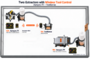 Two-Extractor, Three-Tool Automation Kit