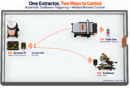 Dust extraction setup diagram with ToolSense wireless sensor and remote